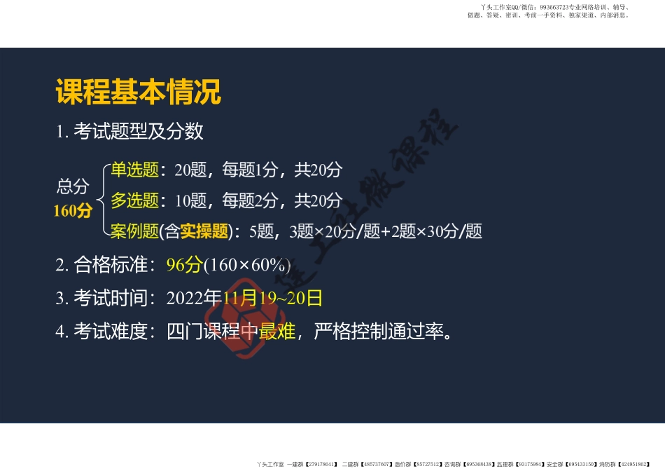 WM_2022年一建《建筑》精讲课程第01节-1A411000建筑设计与构造-阅读版.pdf_第2页