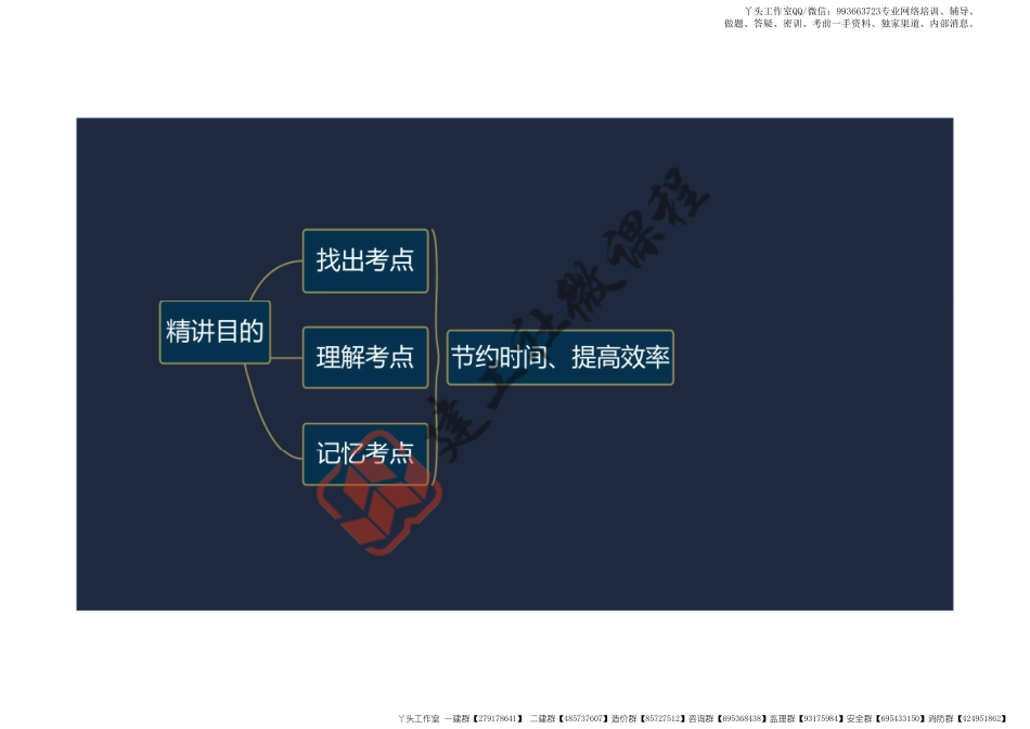 WM_2022一建《法规》精讲课程第1章阅读版.pdf_第2页