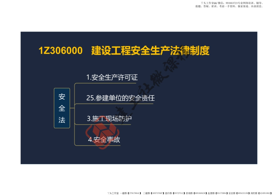 WM_2022一建《法规》精讲课程第6章阅读版.pdf_第2页