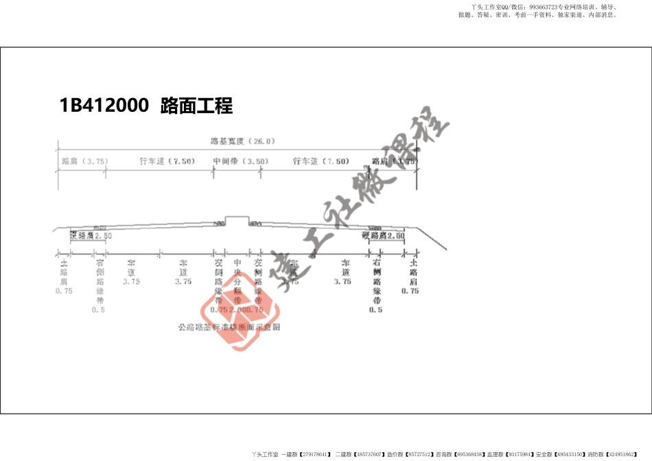 WM_2022一建公路精讲课程-2路面工程打印版.pdf_第3页