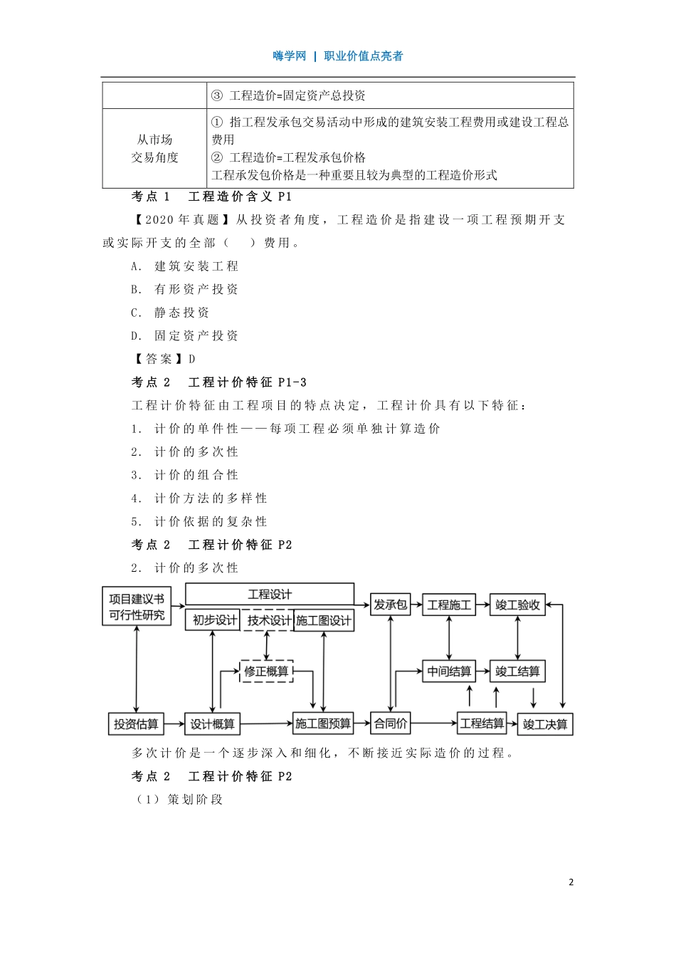 WM_Removed_02、第一章 （1）工程造价基本内容.pdf_第2页