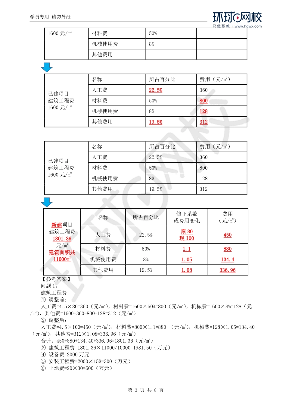 WM_Removed_03.第1章：投资估算（二）.pdf_第3页