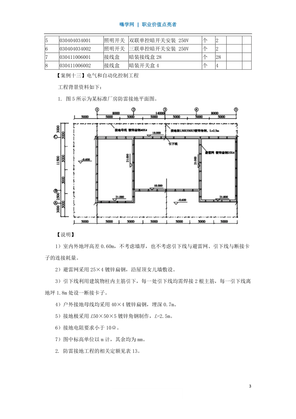 WM_Removed_09、电气工程计量规则3.pdf_第3页