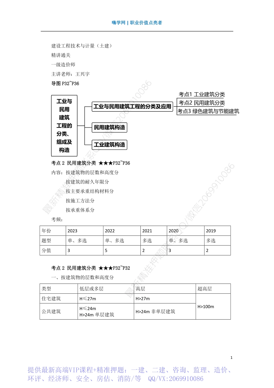 WM_Removed_11、第二章 （2）民用建筑分类.pdf_第1页