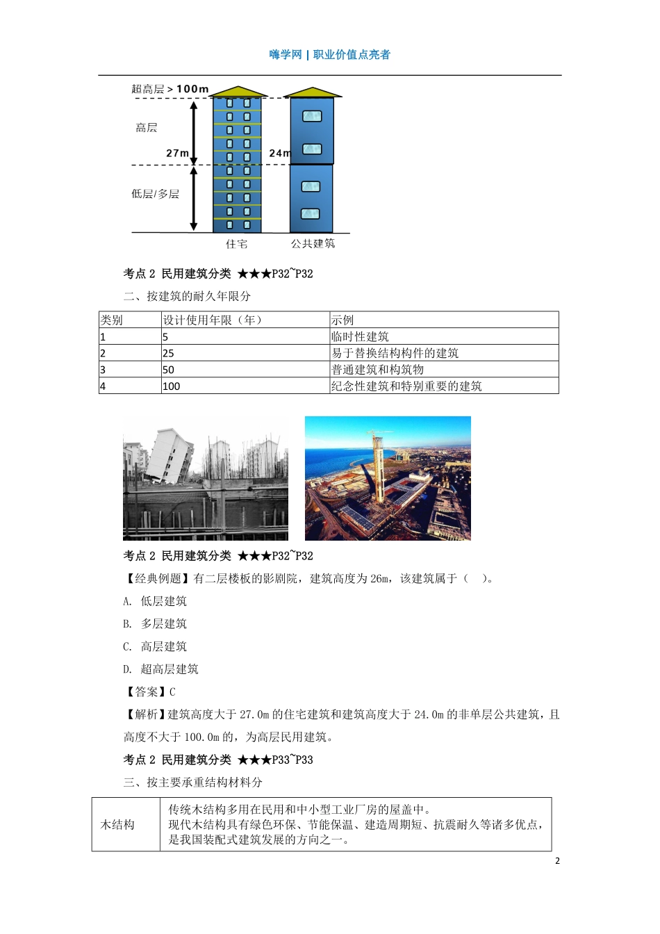 WM_Removed_11、第二章 （2）民用建筑分类.pdf_第2页