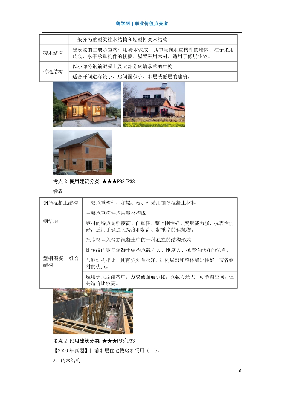 WM_Removed_11、第二章 （2）民用建筑分类.pdf_第3页
