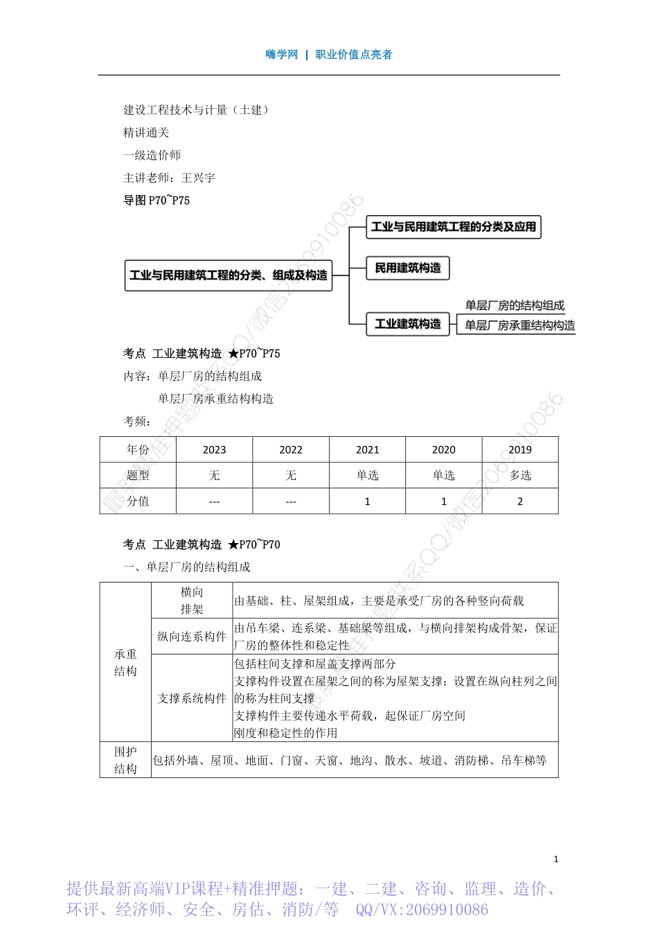 WM_Removed_17、第二章 （8）工业建筑构造.pdf_第1页