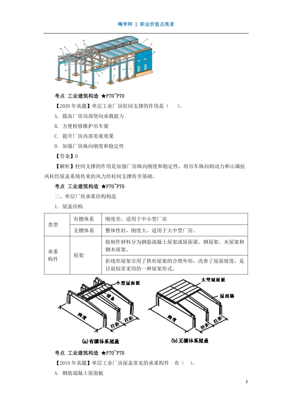WM_Removed_17、第二章 （8）工业建筑构造.pdf_第2页