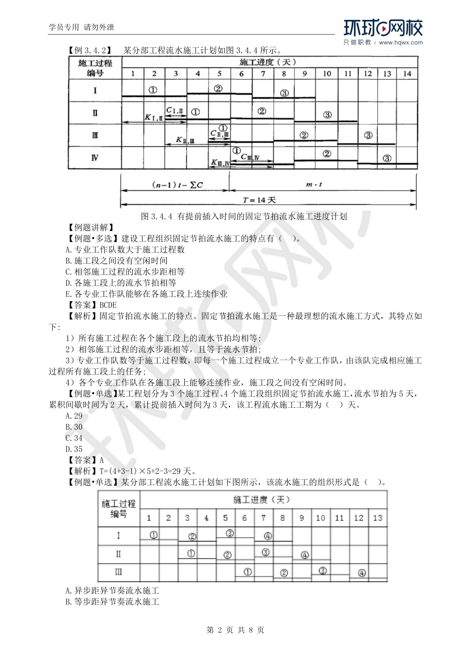 WM_Removed_18.第3章第4节：流水施工组织方法（二）.pdf_第2页