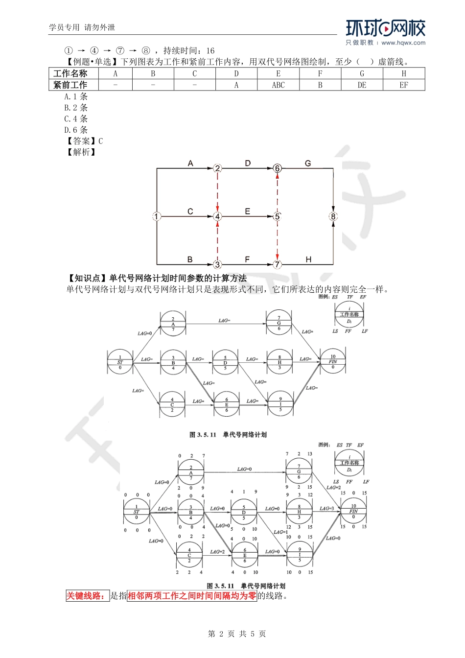 WM_Removed_21.第3章第5节：工程网络计划技术（三）.pdf_第2页