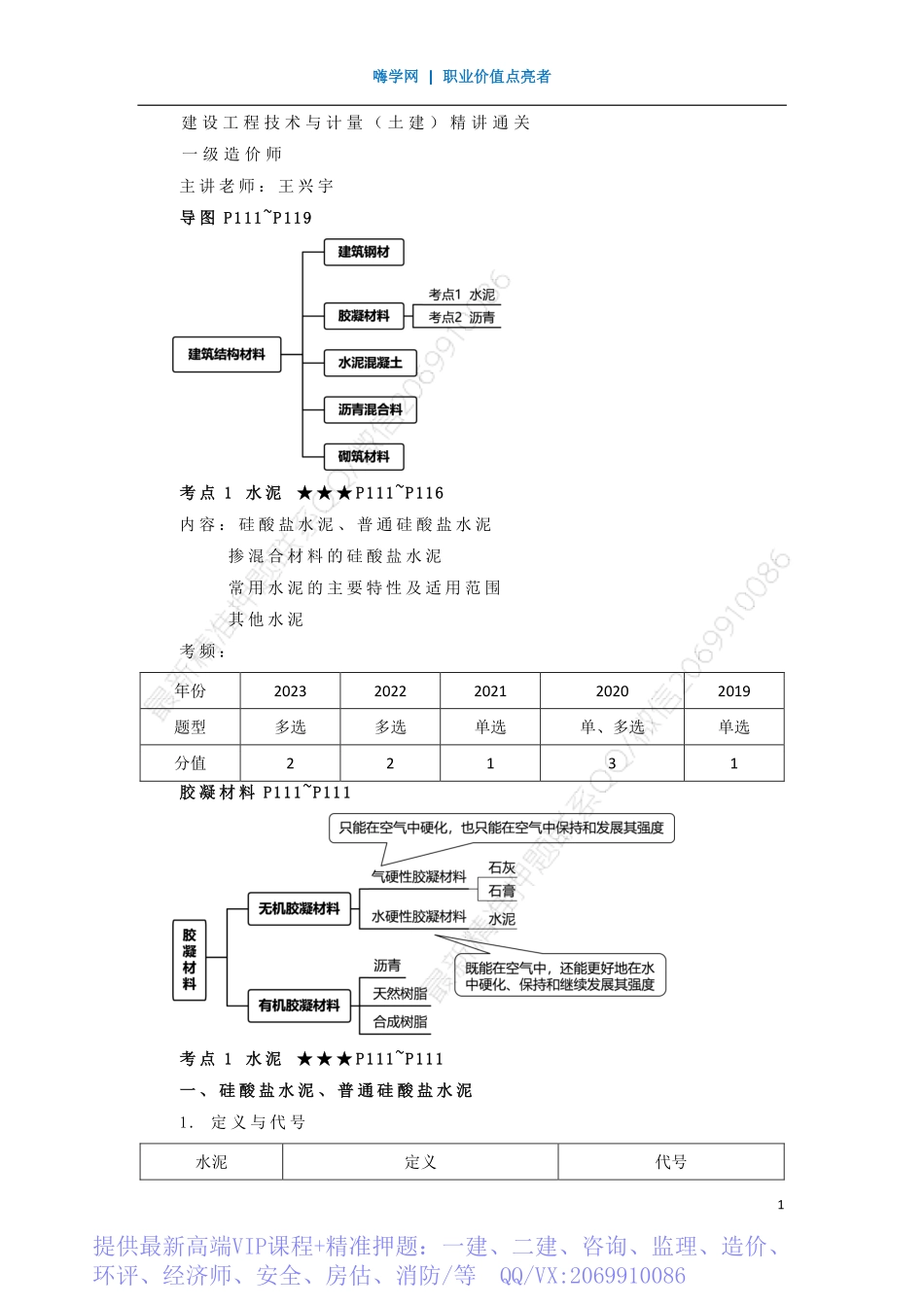 WM_Removed_25、第三章 （2）胶凝材料-水泥.pdf_第1页