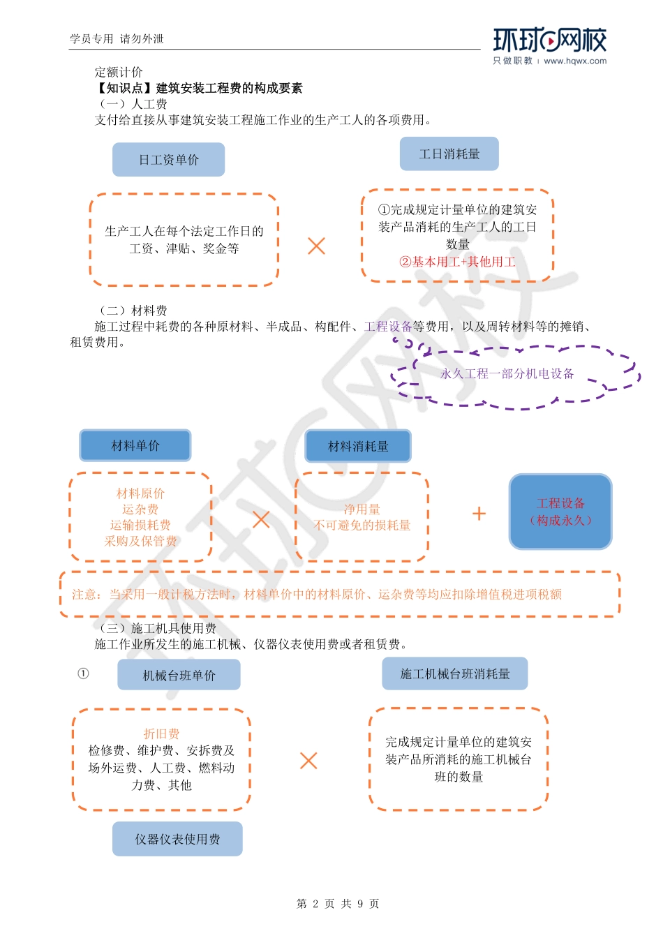 WM_Removed_26.图量价公共计价部分（一）.pdf_第2页