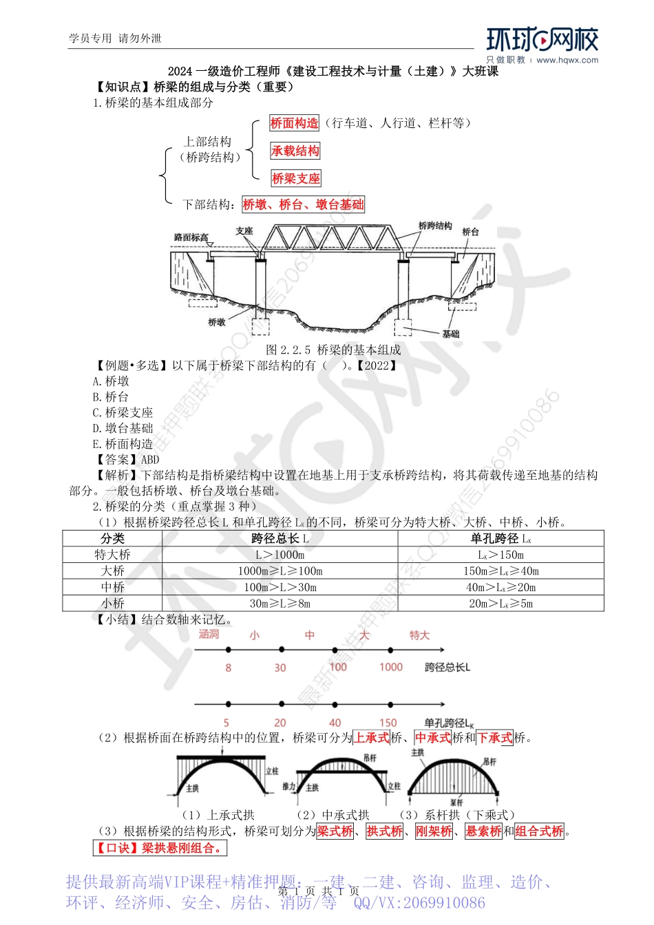 WM_Removed_32.第2章第2节：桥梁的组成与分类.pdf_第1页