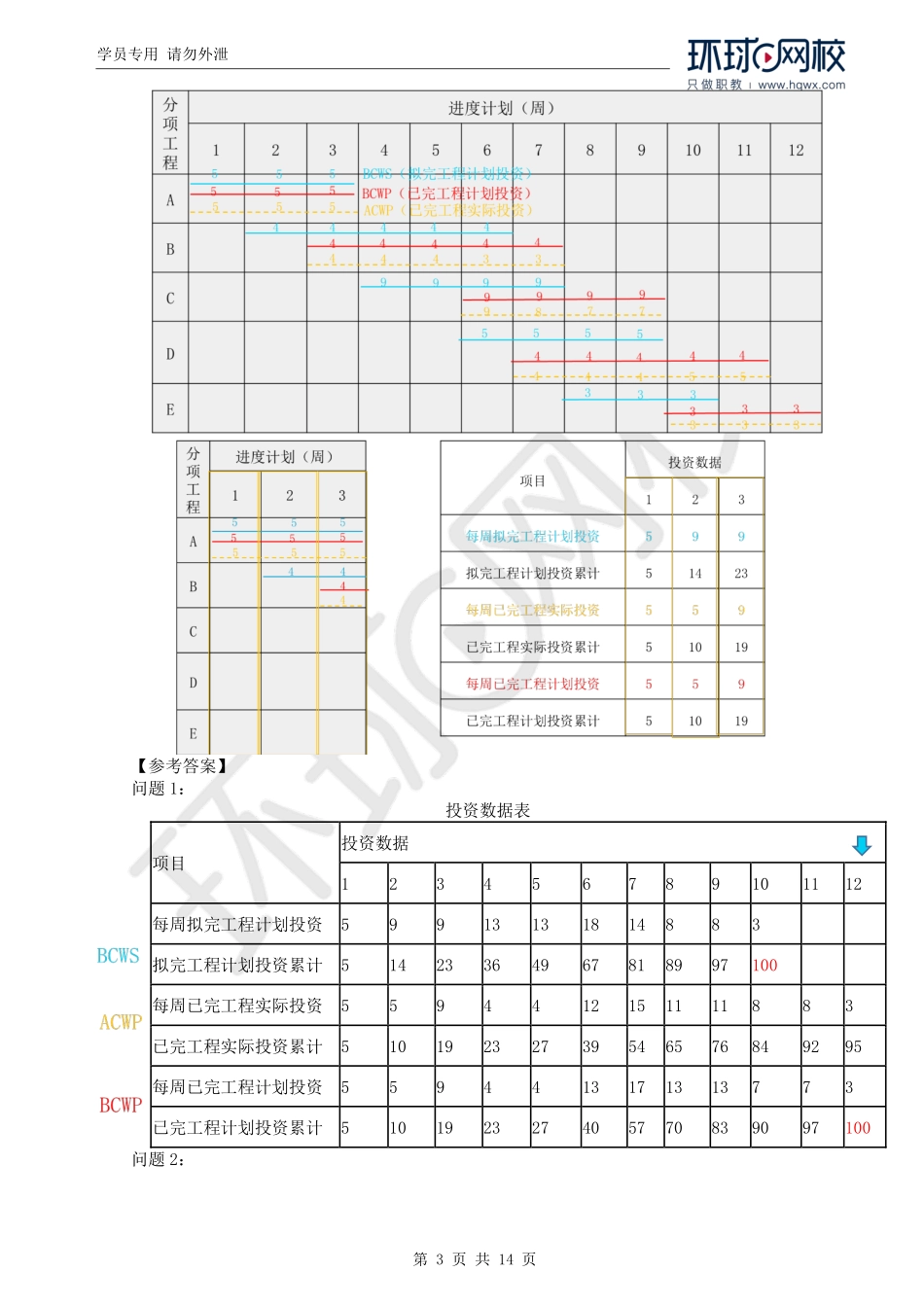 WM_Removed_50.偏差分析及教材案例九、十、十一.pdf_第3页