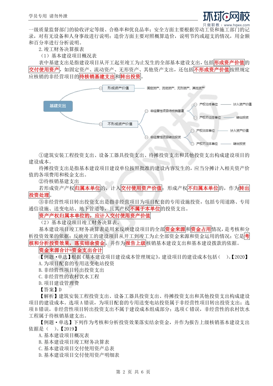 WM_Removed_53.第6章：建设项目竣工决算和新增资产价值确定.pdf_第2页