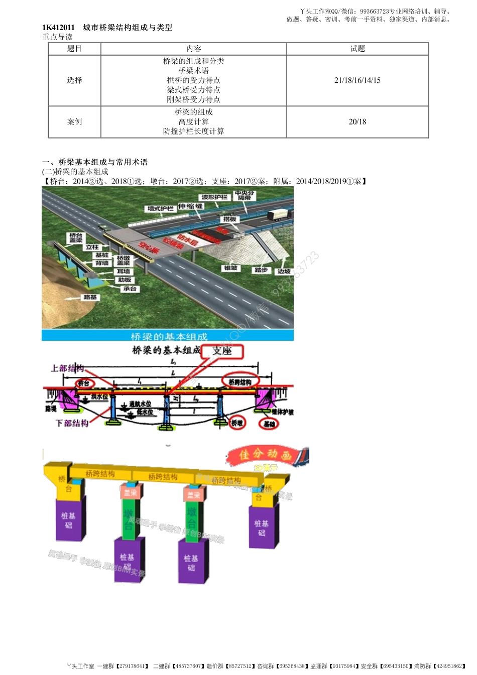 WM_28、1K412000第02讲　桥梁基本组成与常用术语（一）.pdf_第1页