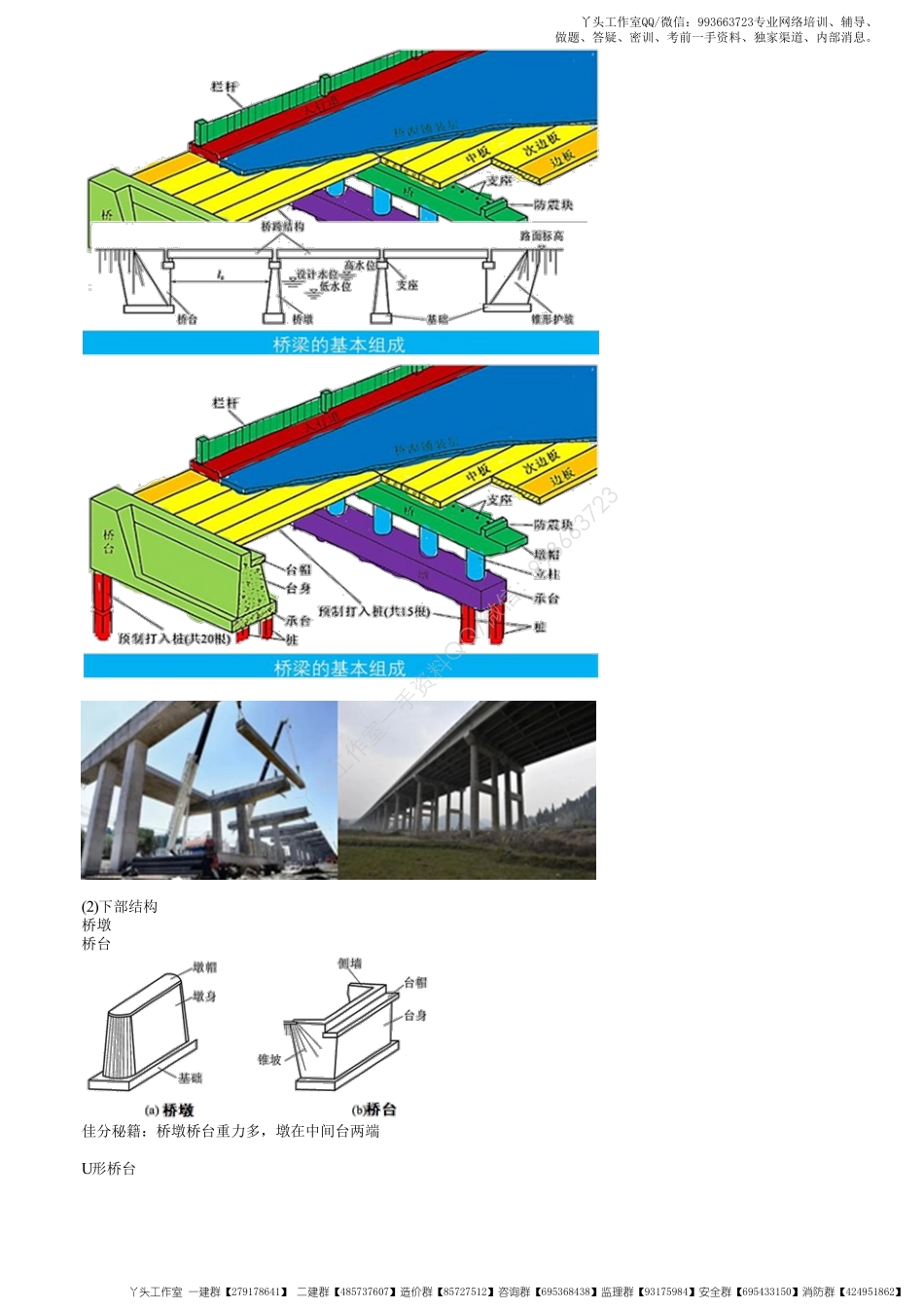WM_28、1K412000第02讲　桥梁基本组成与常用术语（一）.pdf_第3页