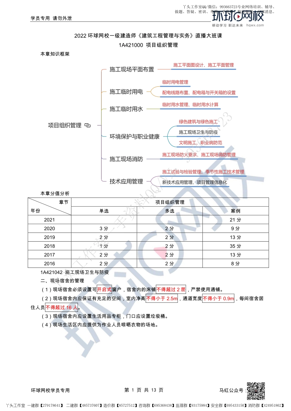 WM_35、2022一建建筑直播大班课（十八）-项目组织管理2.pdf_第1页