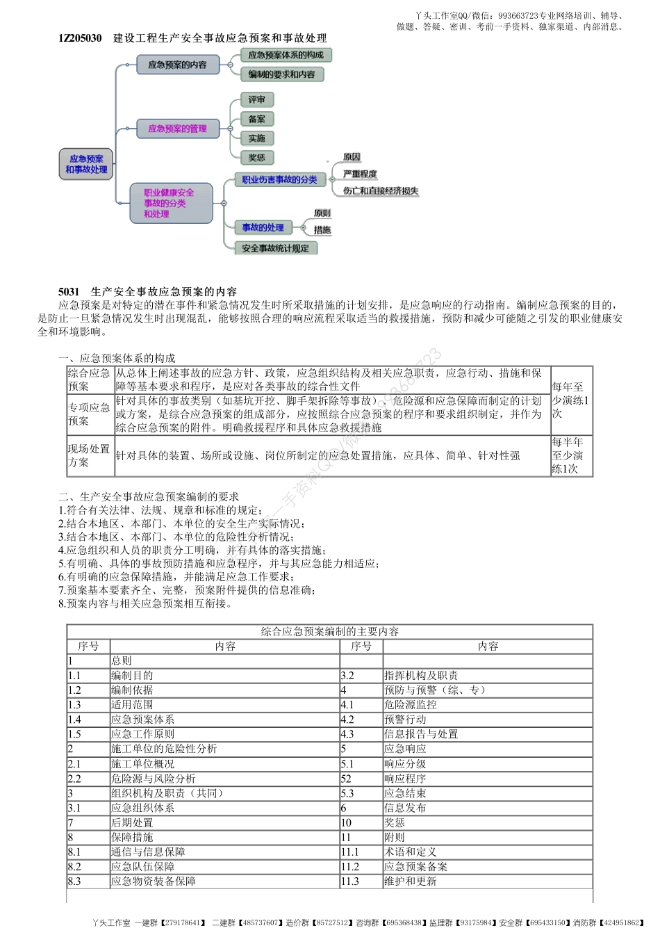 WM_41、1Z205000第04讲　建设工程生产安全事故应急预案和事故处理（一）.pdf_第1页