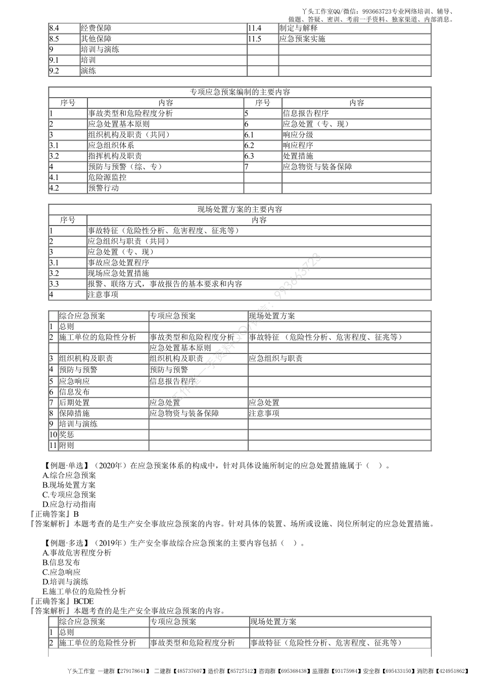 WM_41、1Z205000第04讲　建设工程生产安全事故应急预案和事故处理（一）.pdf_第2页