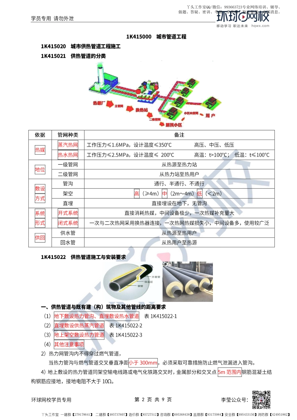 WM_57、2022一建市政直播大班课（二十九）-供热管道施工（1）.pdf_第2页