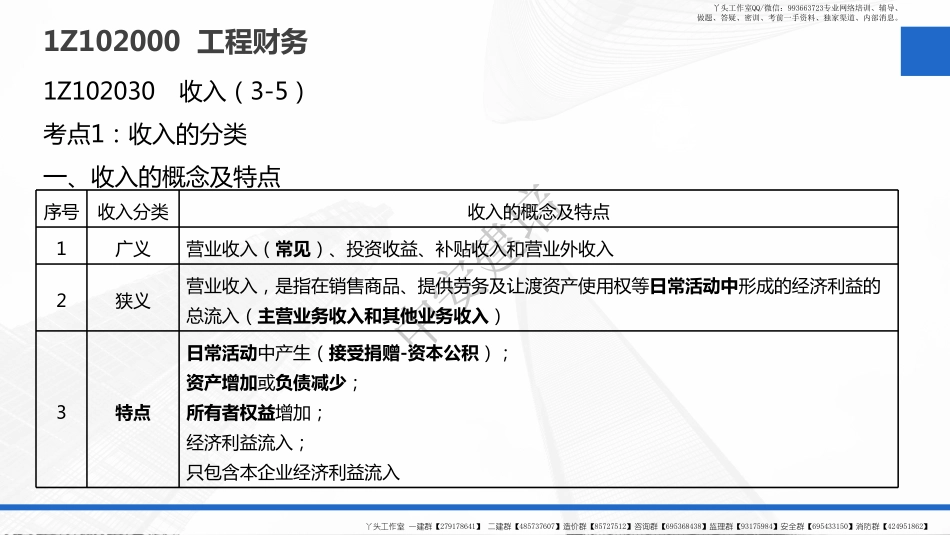 WM_2022年《一级建造师工程经济》-教材精讲-第08讲1Z102030　收入-财务分析（2）.pdf_第3页