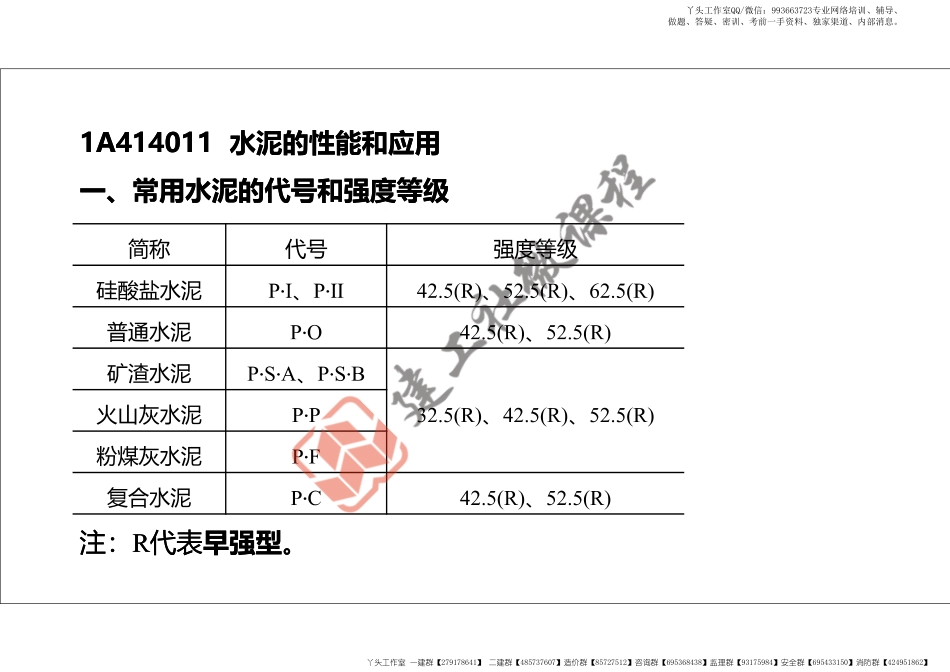WM_2022年一建《建筑》精讲课程第03节-1A414000建筑工程材料(结构材料)-打印版.pdf_第3页