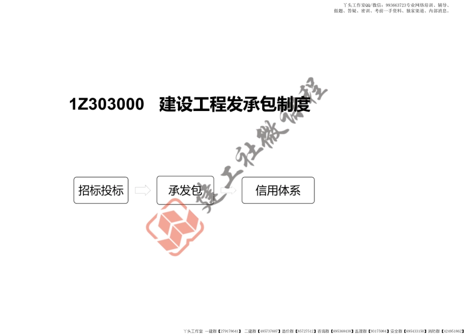 WM_2022一建《法规》精讲课程第3章打印版.pdf_第2页