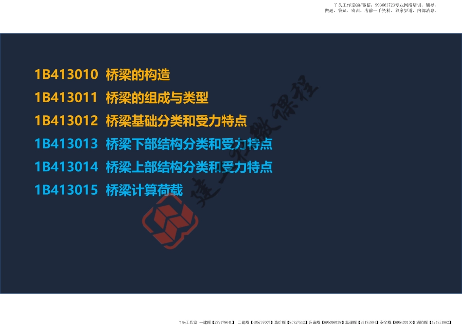 WM_2022一建公路精讲课程-3公路桥梁工程阅读版.pdf_第3页