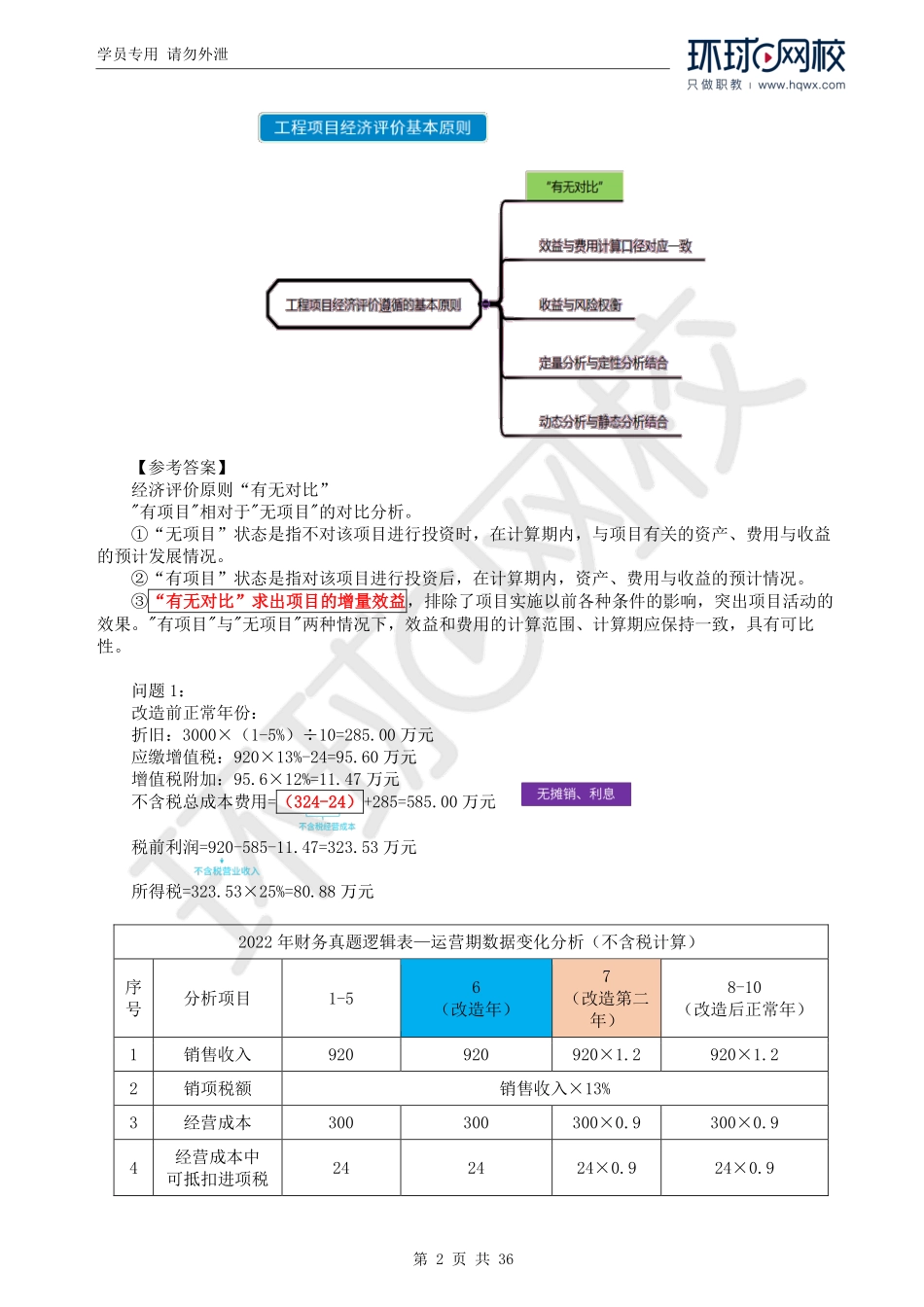WM_2022一造案例真题透析.pdf_第2页