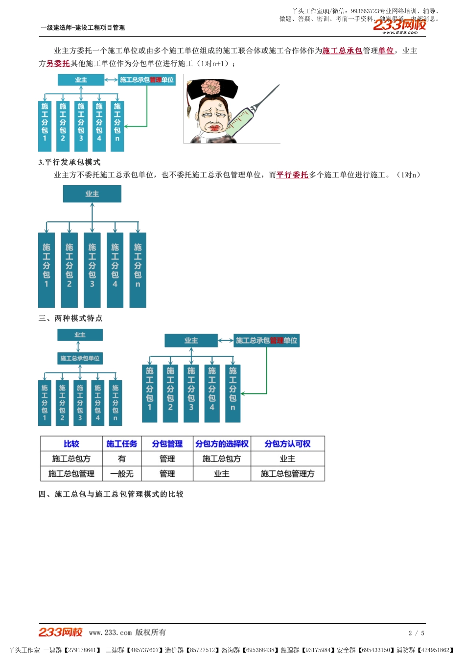 WM_Removed_05、建设工程项目采购的模式.pdf_第2页