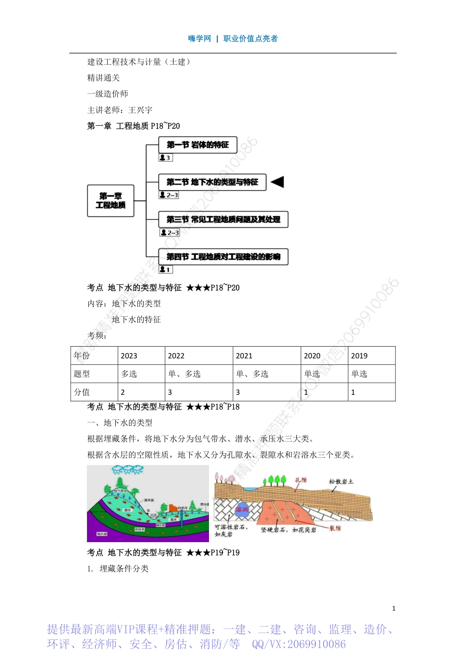 WM_Removed_06、第一章 （5）地下水的类型与特征.pdf_第1页