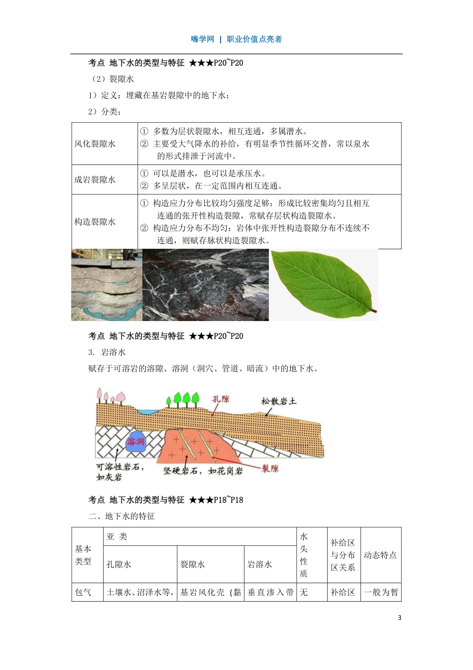 WM_Removed_06、第一章 （5）地下水的类型与特征.pdf_第3页