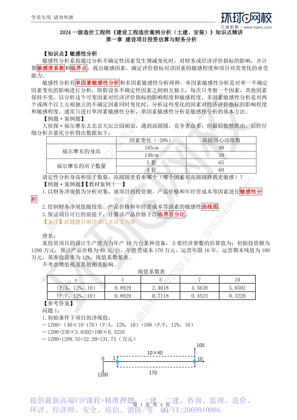 WM_Removed_15.敏感性分析及第一章教材案例十.pdf_第1页