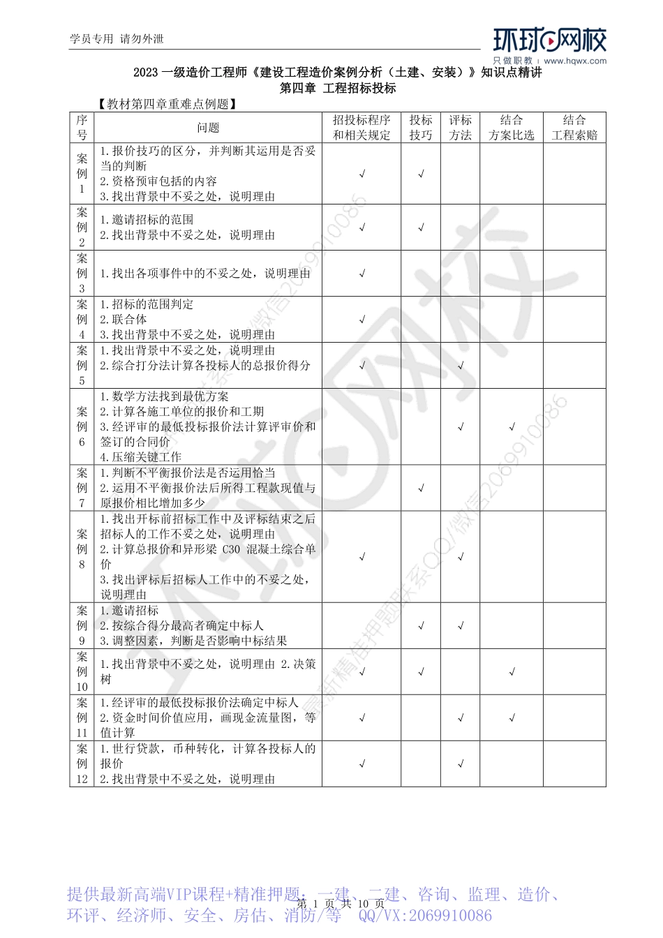 WM_Removed_37.招投标程序和相关规定.pdf_第1页