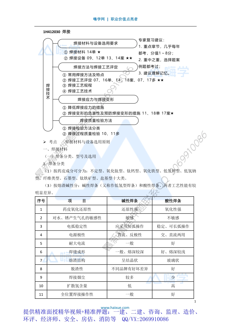 WM_Removed_121H410000 （12）焊接技术1.pdf_第1页