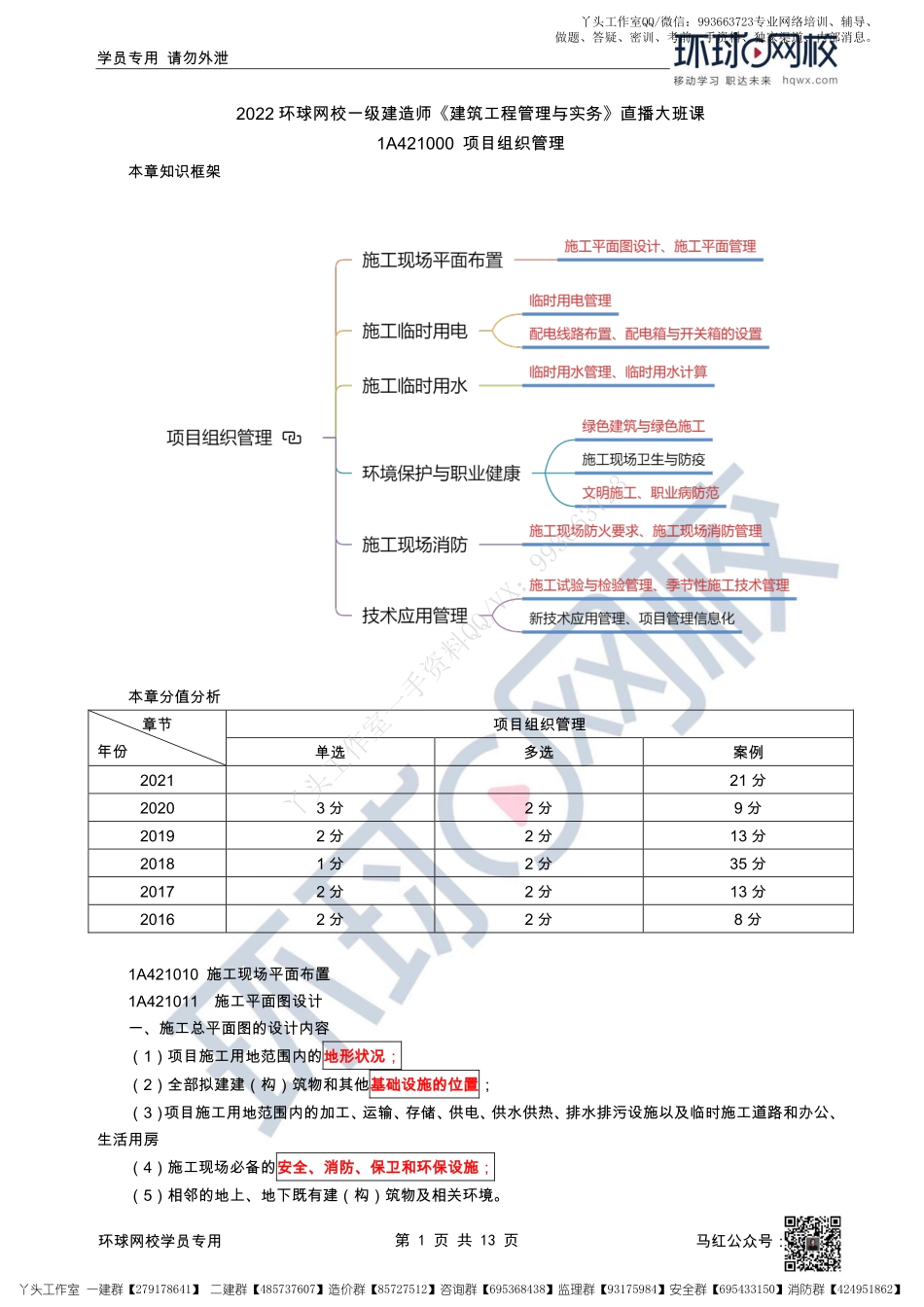 WM_33、2022一建建筑直播大班课（十七）-项目组织管理.pdf_第1页