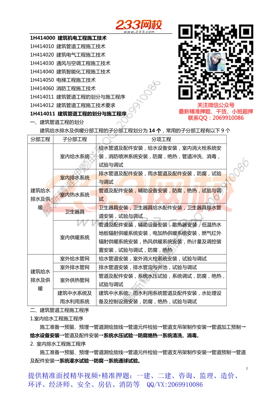 WM_35.36.37.38.39.40.41.42.43 王克-2019一建-机电工程-精-1-4.pdf_第1页