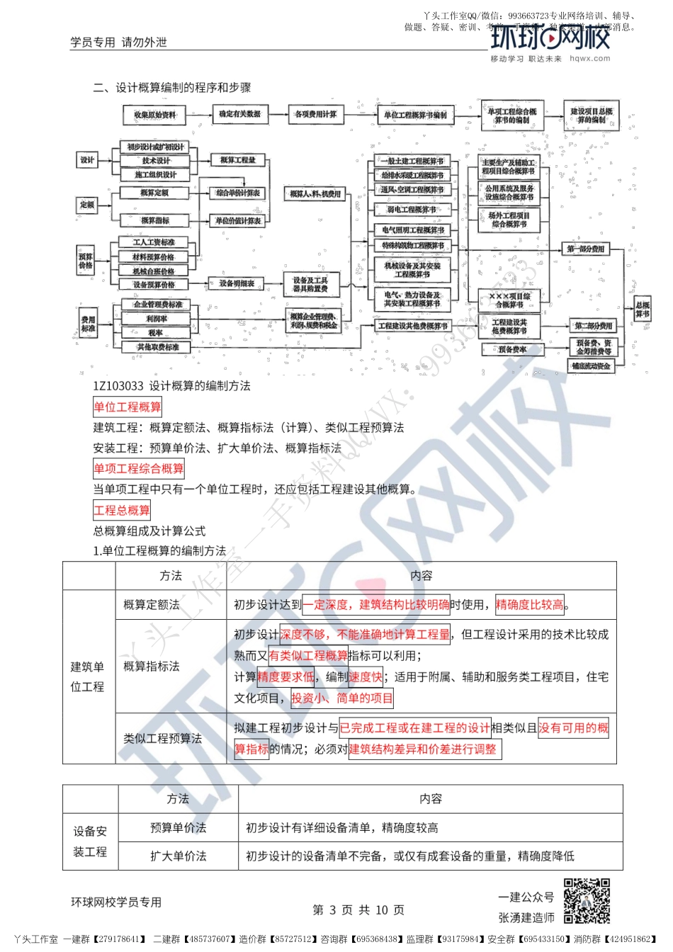 WM_37、2022一建经济直播大班课（十九）-建设工程项目设计概算.pdf_第3页