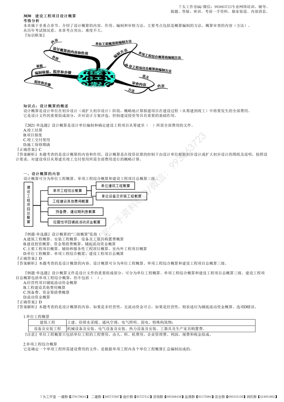 WM_44、1Z103030第01讲　建设工程项目设计概算.pdf_第1页