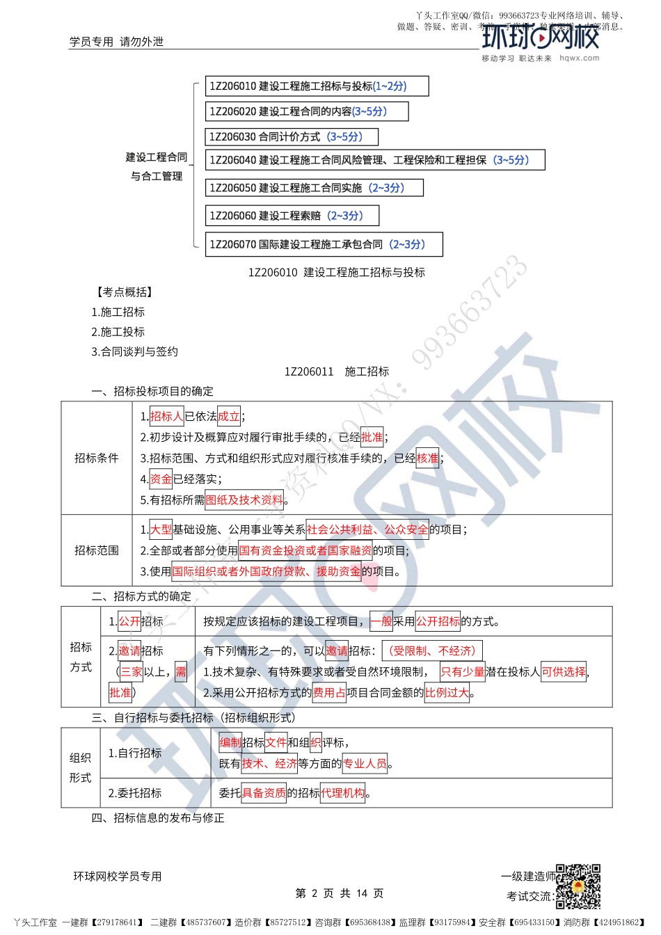 WM_47、2022一建管理直播大班课（二十四）-建设工程施工招标与投标、建设工程合同的内容.pdf_第2页