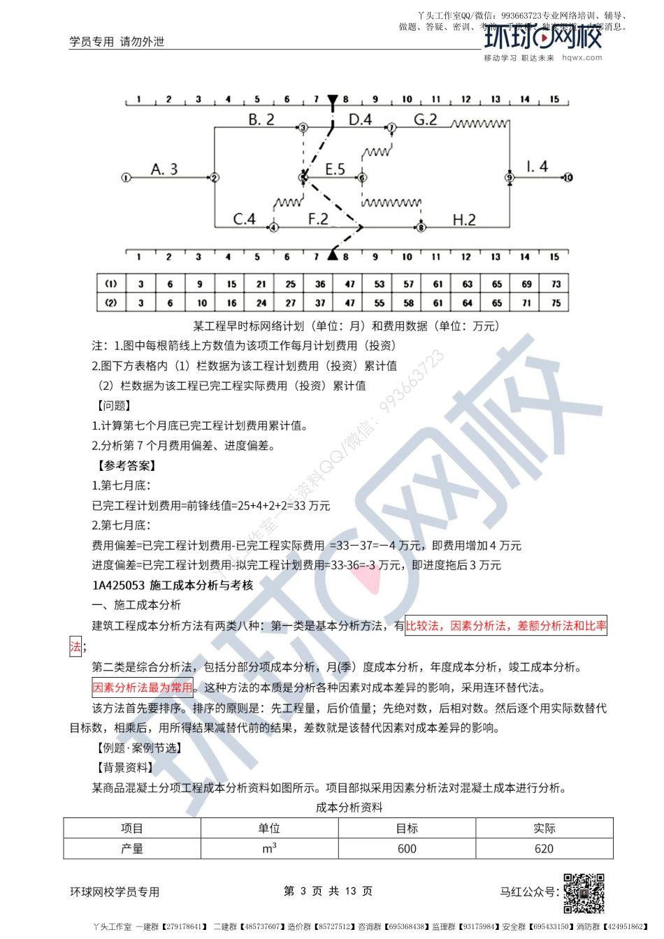WM_55、2022一建建筑直播大班课（二十八）-项目资源管理、建筑工程验收管理.pdf_第3页