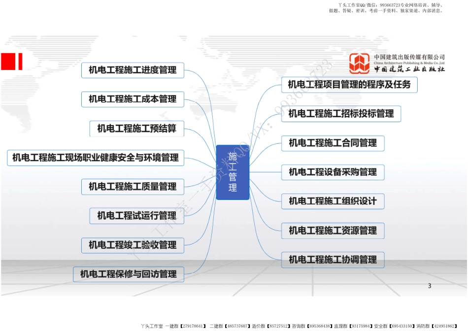 WM_2022年一建《机电》习题直播课A03节（05.07）.pdf_第3页