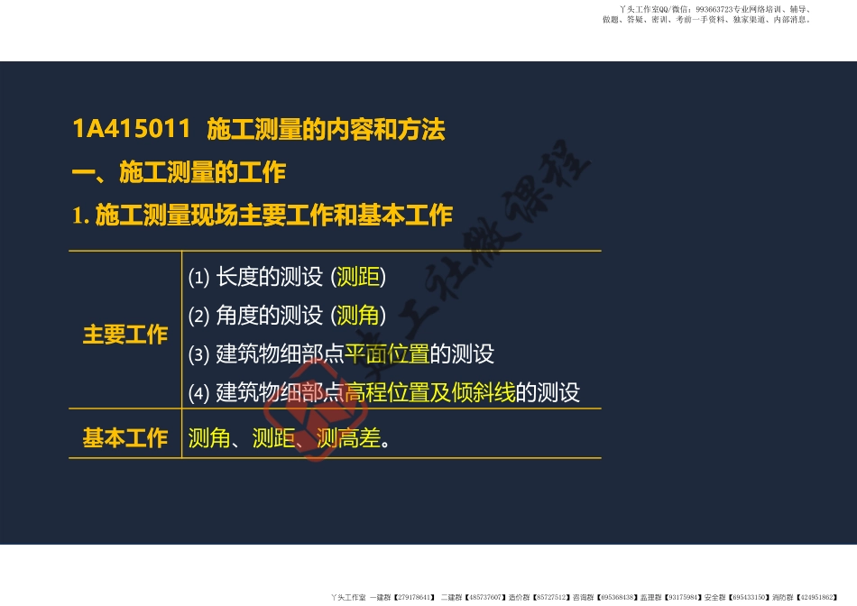 WM_2022年一建《建筑》精讲课程第05节-1A415010施工测量-阅读版.pdf_第3页