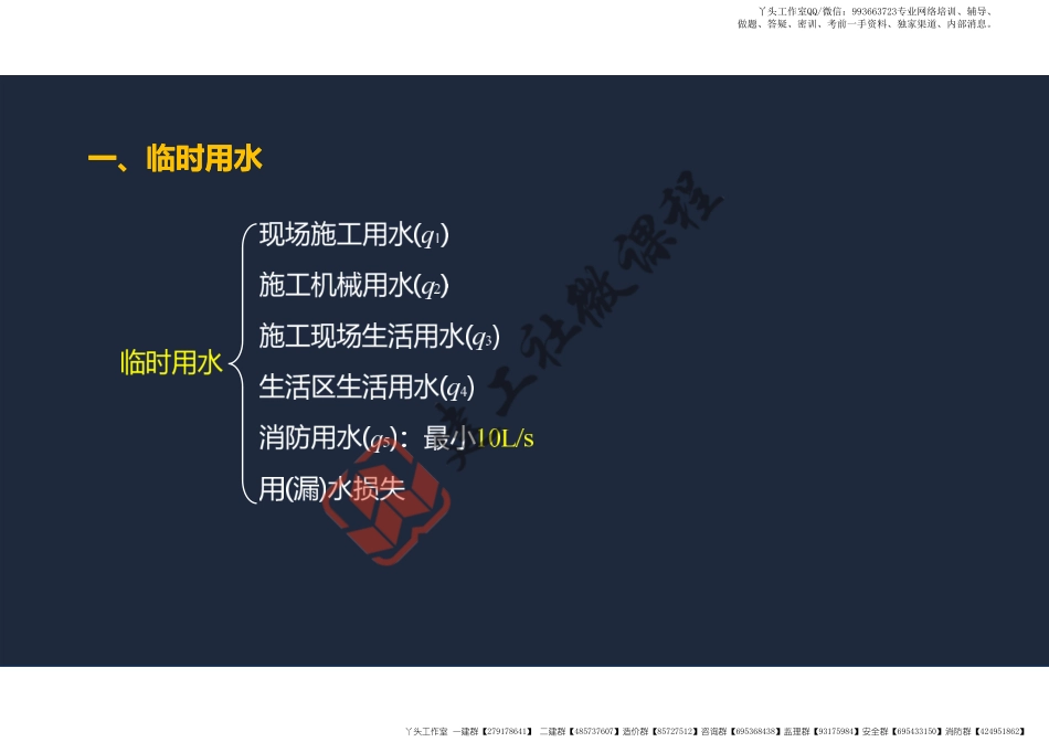 WM_2022年一建《建筑》精讲课程第15节-1A421000项目组织管理(临时用水、环境保护与职业健康)-阅读版.pdf_第3页