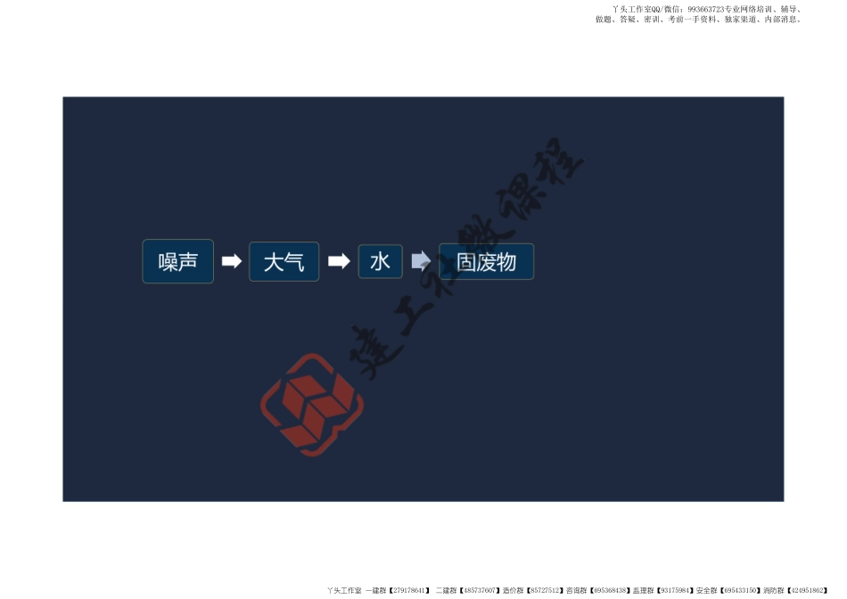 WM_2022一建《法规》精讲课程第5章阅读版.pdf_第3页