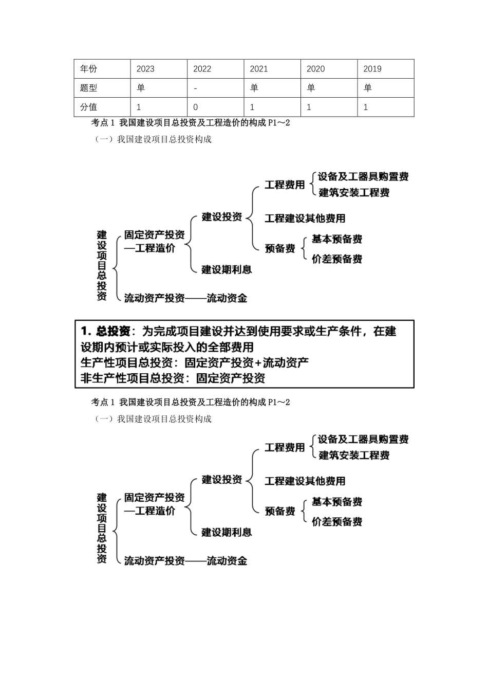 WM_Removed_01、第一章 建设工程造价构成 （1）概述.pdf_第2页
