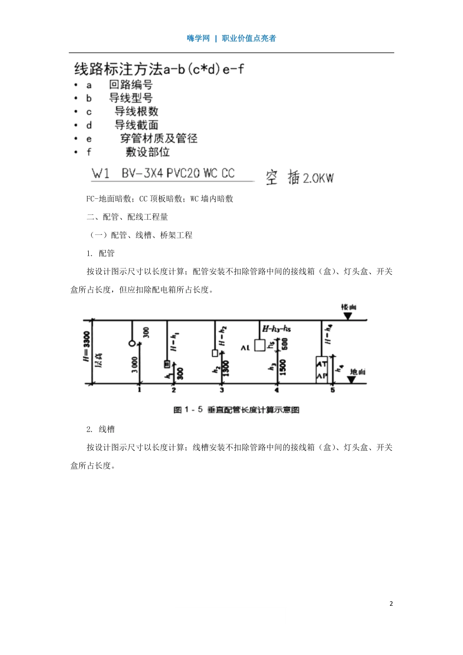 WM_Removed_07、电气工程计量规则1.pdf_第2页