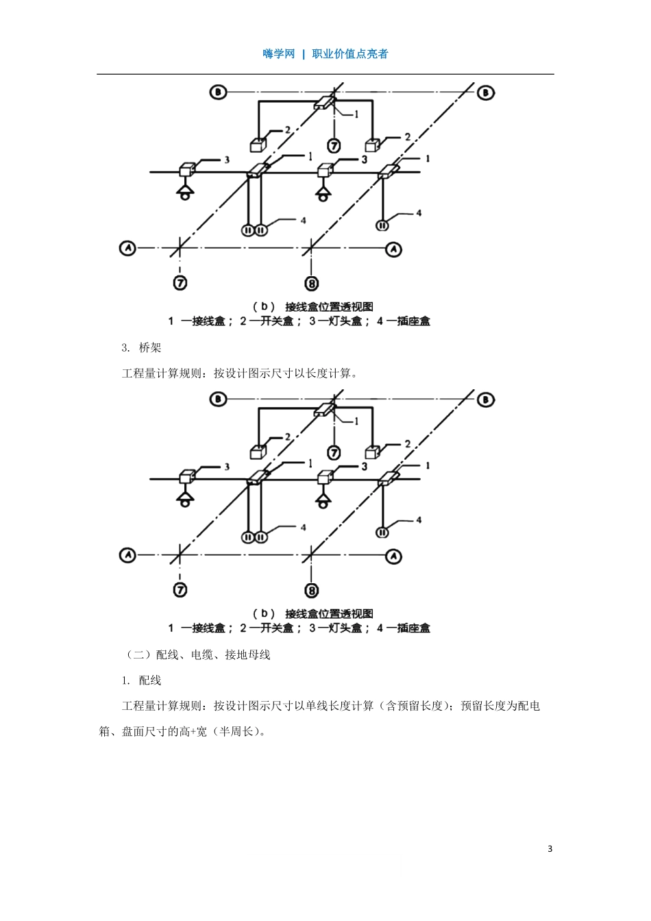 WM_Removed_07、电气工程计量规则1.pdf_第3页