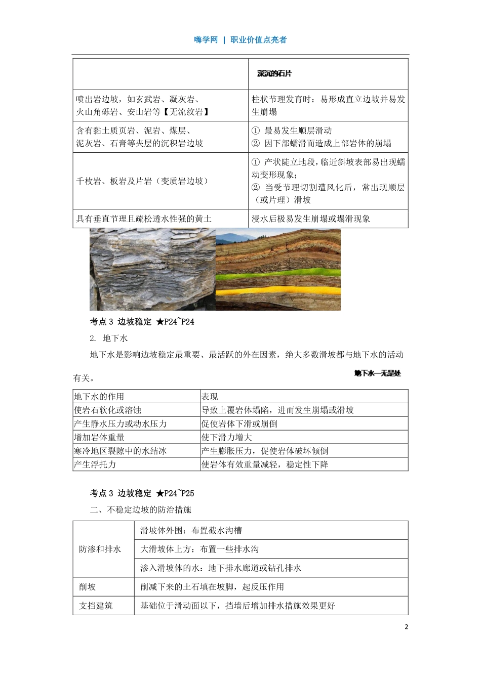 WM_Removed_08、第一章 （7）常见工程地质问题及其处理方法2.pdf_第2页